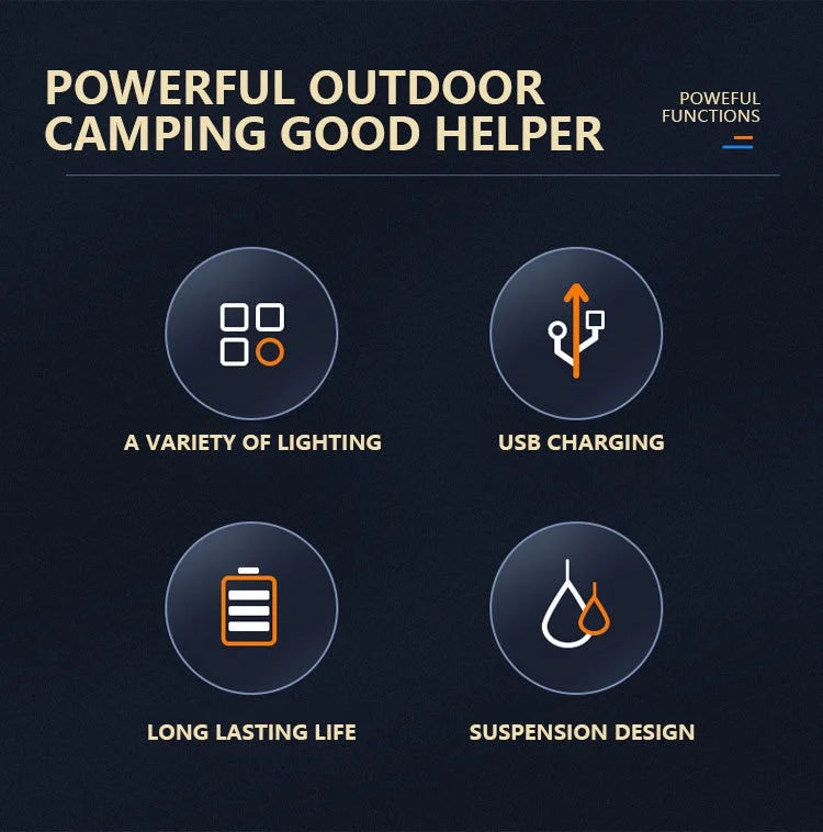 LED Camping USB Rechargeable Flashlight Dimmable Waterproof Emergency Light - OP Trading Post