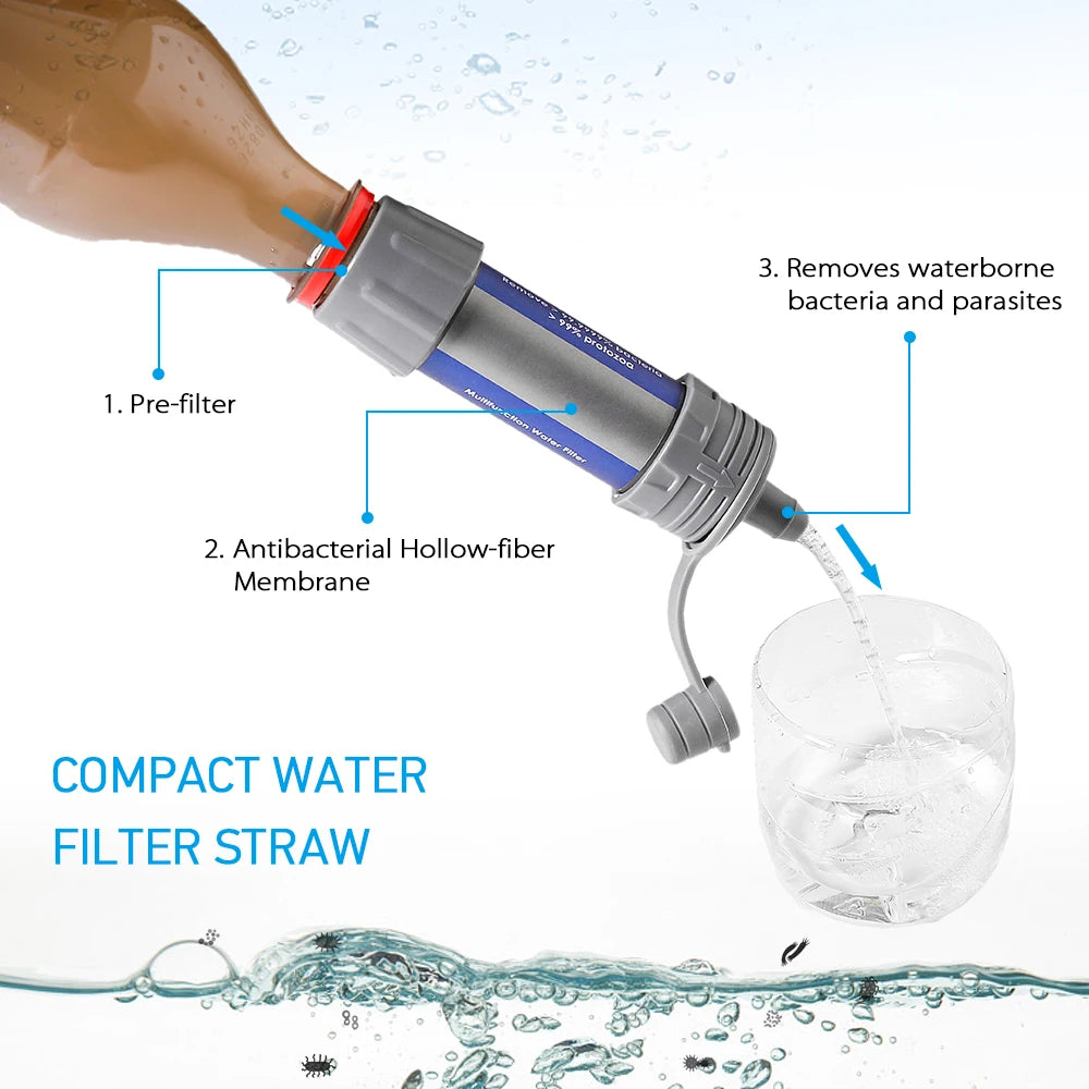 Water Filter Straw Water System for Outdoor Activities Emergency Life - OP Trading Post